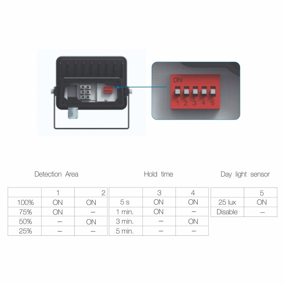 Reflektor LED SKY 10W IP65 z wbudowanym czujnikiem 5000k Czarny