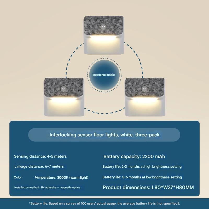 3-częściowa lampka nocna z czujnikiem, odpowiednia do sypialni, stolików nocnych, przedpokojów, schodów i przejść - Inteligentna lampka nocna