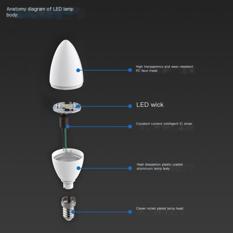 Żarówki LED, E27-【220-230V】C37, żarówka ostro zakończona【3W】6000K, białe światło, żarówki energooszczędne, żarówki uniwersalne (2 sztuki)