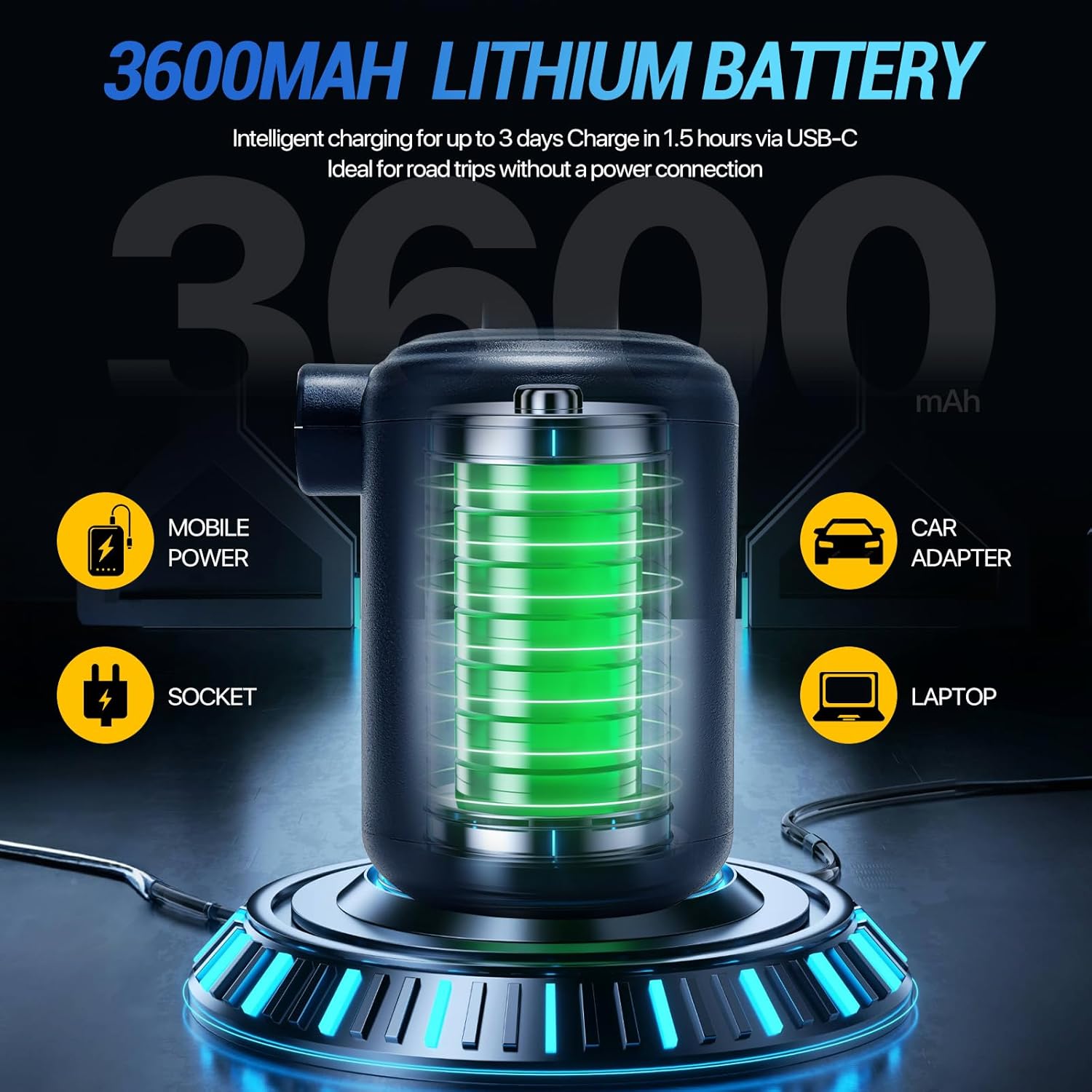 Elektryczna pompka powietrza z akumulatorem USB o pojemności 3600 mAh, mała pompka elektryczna, przepływ 280 l/min, z 4 dyszami, cyfrowym wskaźnikie