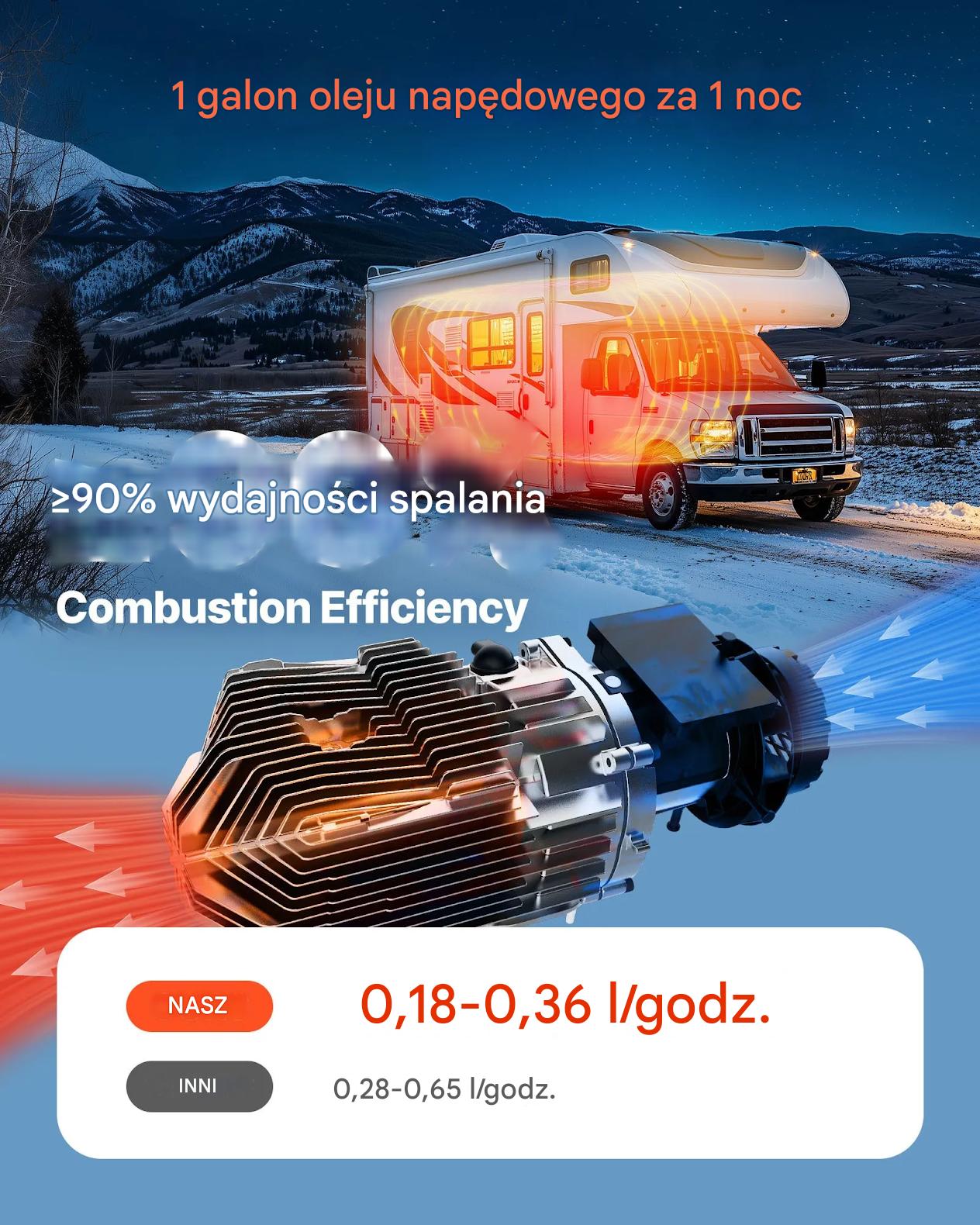 Nagrzewnica olejowa diesel 8KW 12-24V szybkie grzanie LCD do kampera auta