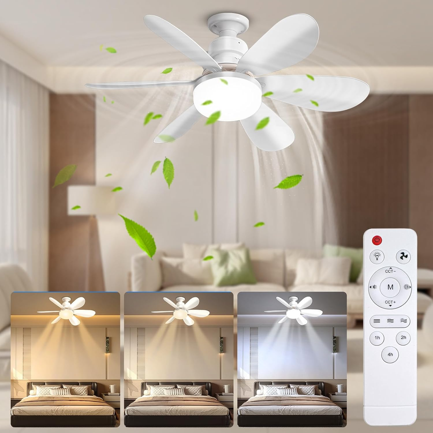 Wentylator Sufitowy ze Światłem i Pilotem, 52CM 40W Mały Ściemniany Wentylator Sufitowy LED z Oprawką E27, 6 Łopatek, 3 Prędkości, Timer