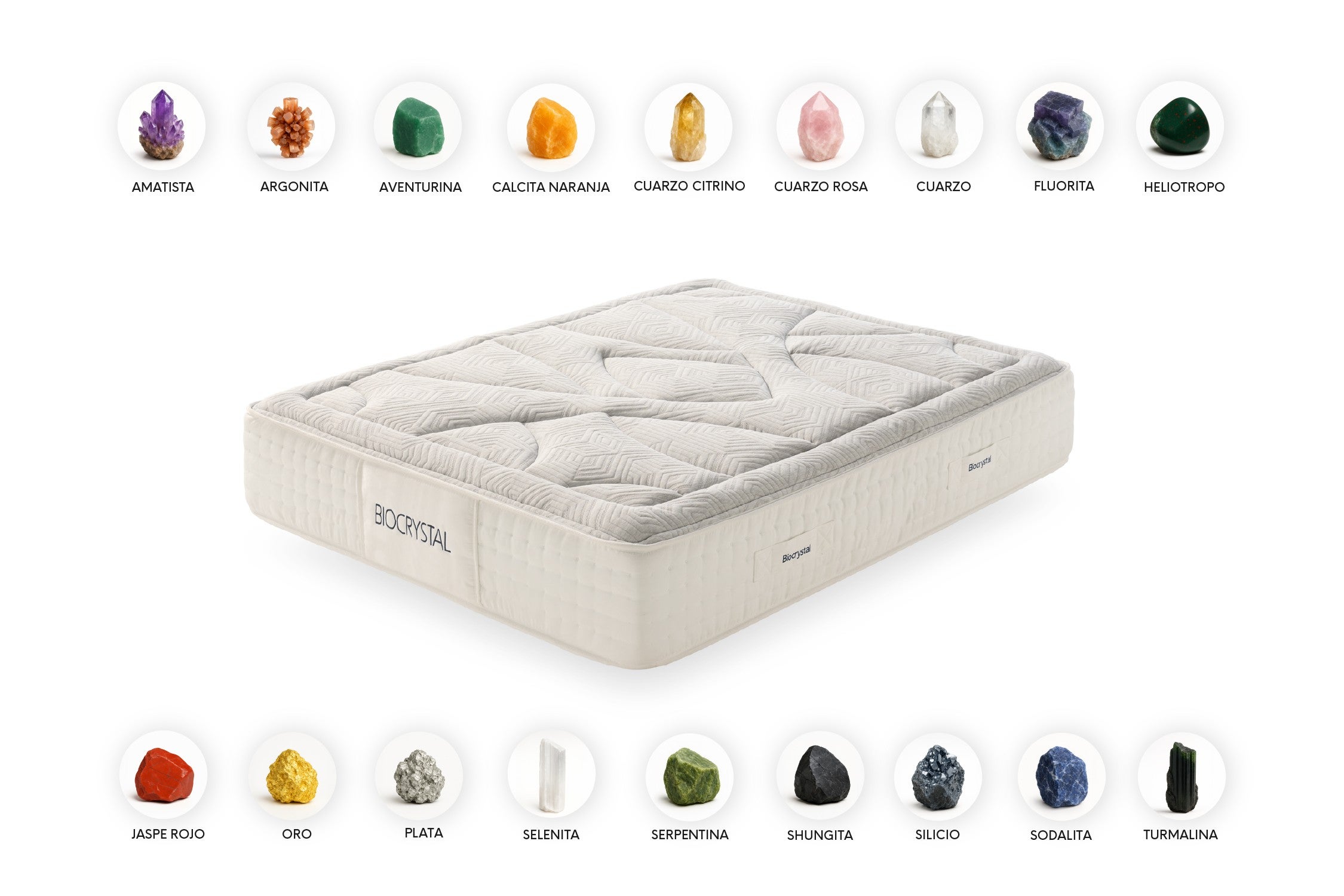 Materac Wiskoelastyczny Biocrystal Gold 30 - 140X200 cm - Moonia