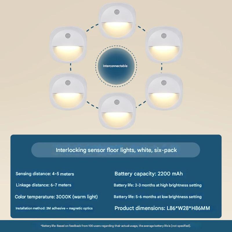 Indukcyjna lampa nocna magnetyczna 3000 K, inteligentna łączność, wbudowana bateria 2200 mAh. Zestaw 6 sztuk.