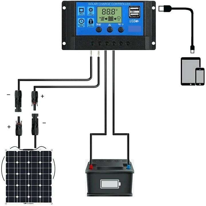 Kontroler ładowania solarnego, 12/24 V, panel słoneczny, inteligentny kontroler z ekranem LCD 5 V, dwa porty USB (50 A)