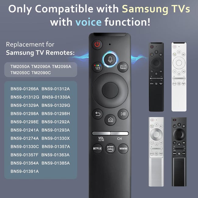 Pilot zdalnego sterowania do telewizorów Samsung Smart TV, kompatybilny ze sterowaniem głosowym i przyciskami skrótów